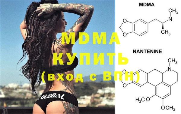 СК Верхний Тагил